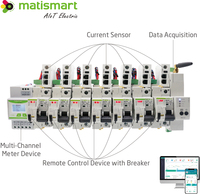 Compteur d'énergie multi-canaux avec CT, compteur d'énergie Wifi, RS485