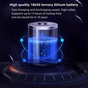 Ventilateur de table solaire portable rechargeable intelligent personnalisé avec éclairage LED extérieur et fonction de refroidissement par air électrique - Product Image 4