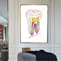 Seni Dental Kanvas Gigi Lukisan Medis Dinding Seni Poster dan Cetakan Cat Air Gambar Anatomi Gigi Mulut Klinik Dekorasi