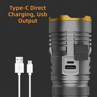 Lampe torche LED étanche multifonctionnelle télescopique zoomable mini longue portée en alliage d'aluminium – Offre spéciale