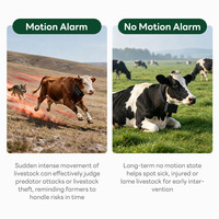 Collier de suivi GPS pour chevaux, bovins et vaches Micodus MP30G anti-perte, étanche IP67, dispositif de suivi GPS 4G pour animaux avec application