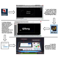 Mesin Pemotong Plasma CNC Mini Portabel 1010 1015 1325