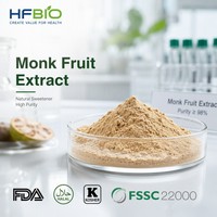 Ekstrak Buah Monk Grosir Harga Pabrik HFBIO Produsen Berpengalaman 30 Tahun.