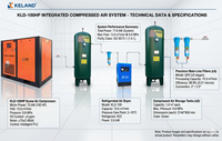 Sistema de Compresor de Aire de Tornillo Rotativo Estacionario de 100HP 75KW, Refrigerado por Aire, Accionamiento Directo, 380V, Unidad de Suministro de Aire de Alta Resistencia