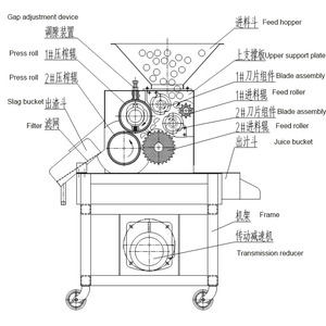 Machine à <span class=keywords><strong>jus</strong></span> <span class=keywords><strong>d</strong></span>'<span class=keywords><strong>orange</strong></span> automatique, machine à <span class=keywords><strong>jus</strong></span> de poire, Zummo 15 tonnes/h, presse-agrumes à vis <span class=keywords><strong>pour</strong></span> grenade - Product Image 4