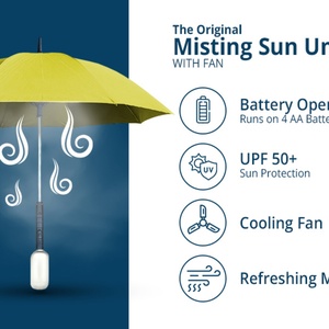 Customized Wholesale Printed Pattern with Fan <b>Umbrella</b> - Product Image 6