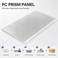 Diffuseur de lumière prismatique PC UGR<19 anti-âge triple protection pour éclairage linéaire, panneaux diffuseurs de rétroéclairage pour panneaux publicitaires