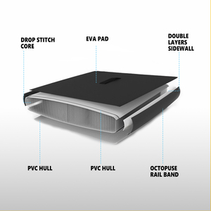 Vente directe d'usine, <span class=keywords><strong>planche</strong></span> <span class=keywords><strong>à</strong></span> <span class=keywords><strong>pagaie</strong></span> gonflable verte personnalisée de nouvelle conception avec accessoires de SUP - Product Image 4