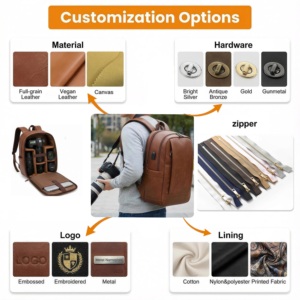 OEM Custom Convertible Gepolsterde Vegan Leer DSLR <span class=keywords><strong>Camera</strong></span> Schoudertas/Buiktas voor Mirrorless/DSLR, Geschikt voor 1 <span class=keywords><strong>Camera</strong></span> en 2 Lenzen - Product Image 4