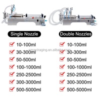 Machine de remplissage liquide pneumatique à piston à double tête horizontale Machine de remplissage pneumatique de remplissage de détergent de boisson d'huile de shampooing