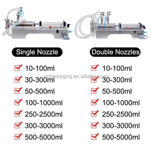 Ngang đôi-đầu piston khí nén làm đầy chất lỏng máy dầu gội dầu uống chất tẩy rửa phụ khí nén điền máy - Product Image 6