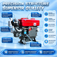 Moteur diesel monocylindre 4 temps refroidi par eau ZS1125 30HP 1,5L Euro 2, démarrage électrique, utilisé dans les pompes d'irrigation et les tracteurs