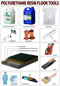 Peinture industrielle <span class=keywords><strong>pour</strong></span> sols en béton en résine de polyuréthane PU résistante aux produits chimiques à fort trafic <span class=keywords><strong>pour</strong></span> les usines alimentaires et les entrepôts - Product Image 5