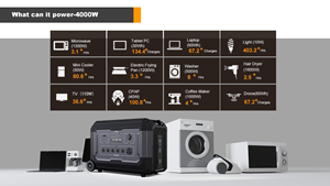 5040WH Pure Sine Wave MPPT Solar Energy System <b>Backup</b> Power Station US EU Portable Solar Generator <b>Battery</b> for Home Use FD-S03-5 - Product Image 3
