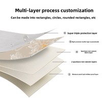 Peinture murale personnalisée en soie haut de gamme pour la maison, décoration moderne, murale par transfert thermique, anti-salissure, pour toute la maison, salon
