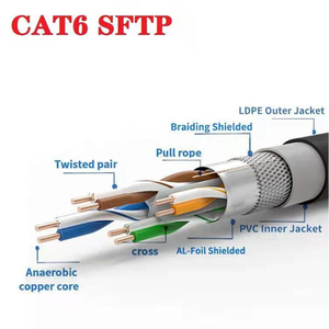 23AWG 4 cặp LAN Cáp không thấm nước Cat6 mạng Ethernet SFTP ngoài trời Cat6 cáp thông tin liên lạc Pe/PVC Áo khoác dây dẫn đồng - Product Image 5