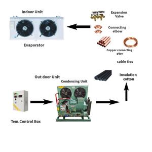Compresseur de réfrigération monophasé au <span class=keywords><strong>gaz</strong></span> R404 semi-hermétique 5 tonnes, moteur à économie d'énergie, pompe industrielle pour chambre froide et congélateur - Product Image 2