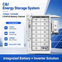 Kabinet Penyimpanan Energi Komersial Luar Ruangan MECC 241kWh 125kW Baterai LiFePO4 BESS dengan EMS Cerdas untuk Cadangan PV Surya