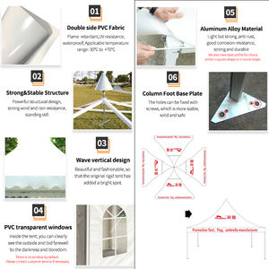 Tende da giardino con tendoni da esposizione impermeabili per eventi di nozze 5x5 - Product Image 6