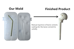 تصميم جديد لمنصة لربط القدم وفخذ الفخذ للصحة الطبية استبدال مفصل الورك عملية جراحية إصلاح قالب مفصل الخرسانة - Product Image 5