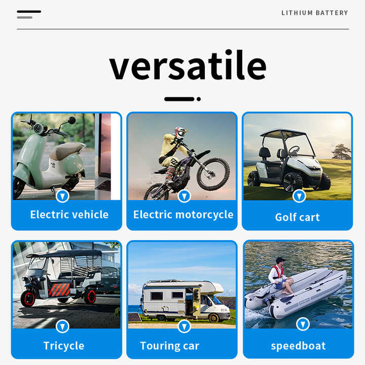 18650 LFP Cylindrical Battery for Electric Motorcycle - High ...