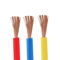 Kabel Listrik Tembaga Murni Berisolasi PVC BV BVR Inti Padat Fleksibel untuk Instalasi Rumah dan Bangunan 1.5 2.5 4 6 Mm²