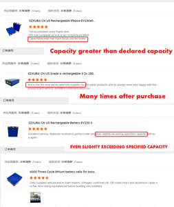 SZXUBA แบตเตอรี่ลิเธียมไทเทเนียมออกไซด์รุ่น66160แรงดัน2.9V ความจุ30Ah 35Ah 40Ah 45Ah เซลล์แบตเตอรี่ LTO ขนาด66x66x160มม. อายุการใช้งาน2,000รอบ - Product Image 4