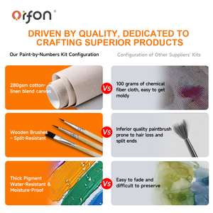 Kit de Pintura al Óleo por Números para Adultos, Diseño de Atardecer <span class=keywords><strong>en</strong></span> la Playa con Rosas, <span class=keywords><strong>en</strong></span> Lienzo, Venta al por Mayor de Orfon Dropshipping - Product Image 3