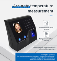 Máquina de Control de Asistencia Biométrica Basada en la Nube, Sistema de Control de Acceso Biométrico con SDK Gratuito