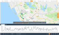Platform Perangkat Lunak Pelacakan GPS PROTRACK, Aplikasi Perangkat Lunak Gratis Seumur Hidup, Pelacakan Web untuk Android dan iOS, Pemutaran Riwayat