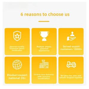 Produttore all'ingrosso nuovi cerchi in lega di alluminio da 15 pollici per Volkswagen Beetle per Honda Fit modelli di piccole dimensioni 4x100 - Product Image 4