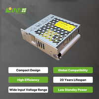 GLE-50S-24 GLE Fuente de Alimentación Conmutada Ultrafina de 50W 24V AC-DC, Salida Única, Uso Industrial, 86% de Eficiencia, 5 Años de Garantía, 2.2A