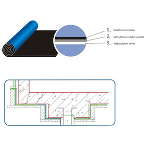 Fieltros para techos de impermeabilización de asfalto autoadhesivos de Venta caliente con fibra de vidrio y neumático de poliéster para impermeabilización de techos - Product Image 5