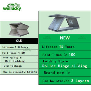Maison conteneur pliable Z, structure en acier durable, maison conteneur isolée pliable pour dortoir de travailleurs <span class=keywords><strong>et</strong></span> utilisation en camp - Product Image 6