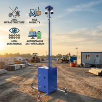 Torre CCTV Portatile a Cubo con Grado di Protezione IP65 per Soluzioni di Sicurezza a Rapido Dispiegamento in Europa