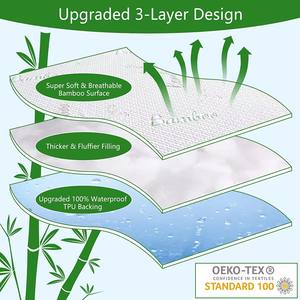 Protector de Colchón Impermeable y Transpirable de Bambú con Efecto Refrescante, Funda Acolchada Personalizada - Product Image 6