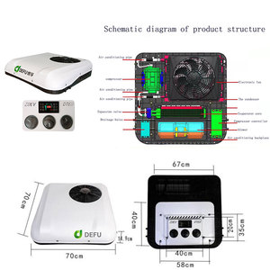 <span class=keywords><strong>No</strong></span> se requiere perforación Techo Batería Dc aire acondicionado 12V Dc 24V Estacionamiento aire acondicionado Enfriador para Van Truck RV - Product Image 2
