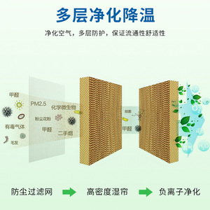 Evaporative Industrial Air Cooler <b>Portable</b> 120 W Mechanical Control 3 Speeds Energy Saving Freestanding Cooling <b>Unit</b> - Product Image 3
