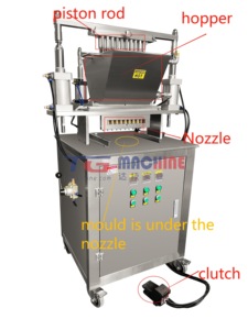 Máy làm kẹo dẻo tự động TG, máy tạo hình kẹo dẻo vitamin mềm, dây chuyền sản xuất kẹo dẻo tùy chỉnh - Product Image 2