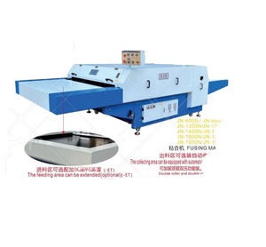 Usine chinoise 450/500/600/900/1200/1800 Machine de fusion continue de vêtement équipée d'un double rouleau et d'un double dispositif de pression - Product Image 3