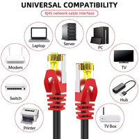 Kabel Ethernet 0.5m LAN RJ45 Cat8 dengan Adaptor daya kabel Patch dan colokan terminasi Nue untuk jaringan