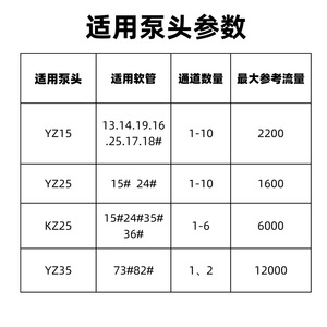 Renwei <b>Fluid</b> YZ35 Peristaltic <b>Pump</b> Explosion-Proof Motor Industrial Chemical Metering <b>Pump</b> 1 In Discharge - Product Image 4