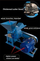 Machine à scier, broyeur de bois, broyeur de bois pour granulés de bois