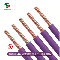UL10093 Precisie Marine Bovenliggende Elektronische Kabel 105°C 3000V met Extruded PVC Isolatie (28-16 AWG VW-1 Vlamvertragend)