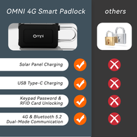 Cadenas intelligent 4G à énergie solaire avec mot de passe