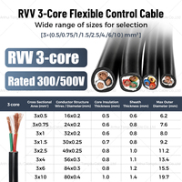 Câble souple en cuivre H05VV-F RVV 3 conducteurs 3x0,5mm² IEC 60227 300/500V isolé PVC pour câblage de thermostat de pièce HVAC