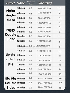 Mangiatoia per suini, - Product Image 6