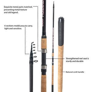 คันเบ็ดยาว0.5ม.-20ม. ใช้งานเร็ว60-350ก. คันเบ็ดยาวแบบยืดหดได้ - Product Image 2