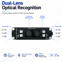 Módulo USB de detección de huellas y venas palmares binocular con detección de vitalidad en 0.1s para Android, Windows, Linux SDK, para ascensores, cerraduras inteligentes de puertas y puertas de acceso.