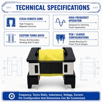 Alimentation électrique SMPS 24V DC 20A avec protection contre les courts-circuits 480W pour l'automatisation industrielle